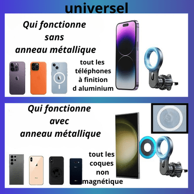 Joyroom support de téléphone magnétique - Fallaitipenser auto accessoires
